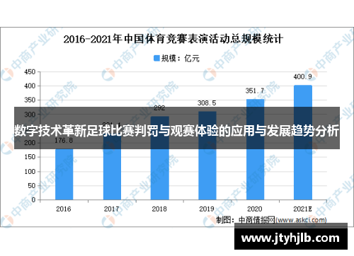 数字技术革新足球比赛判罚与观赛体验的应用与发展趋势分析