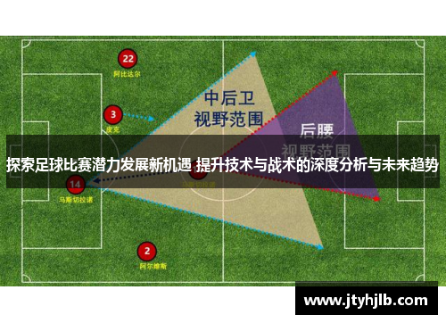 探索足球比赛潜力发展新机遇 提升技术与战术的深度分析与未来趋势